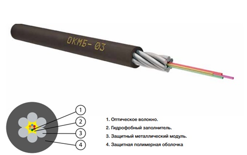 Кабель оптический ОКМБ 03нг(А)-HF-16A-9.0