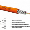 Кабель оптический ОКМБ 03нг(А)-HF-4A-2.7